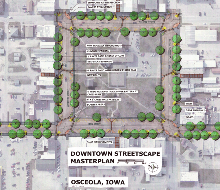 OriginalStreetPlan The City of Osceola, Iowa Osceola City Council