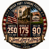 Miller Products Company - 90-Years in Osceola, Iowa